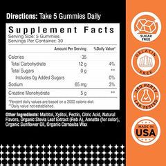 Cybergenics Creatine Gummies pour demonstrates on-the-go consumption before or after workouts.