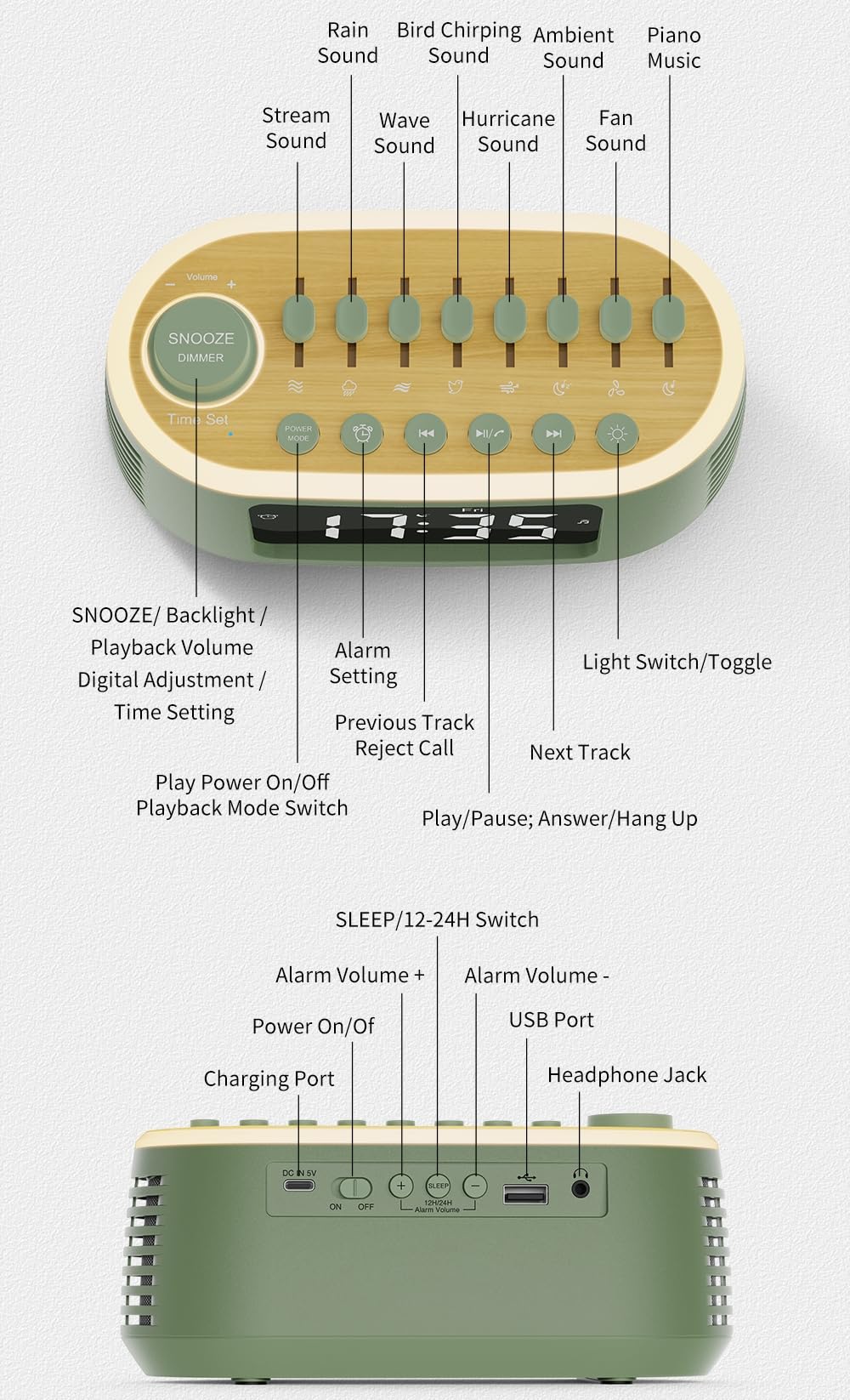 CYBORIS Bluetooth speaker green, top panel for quick music playback.