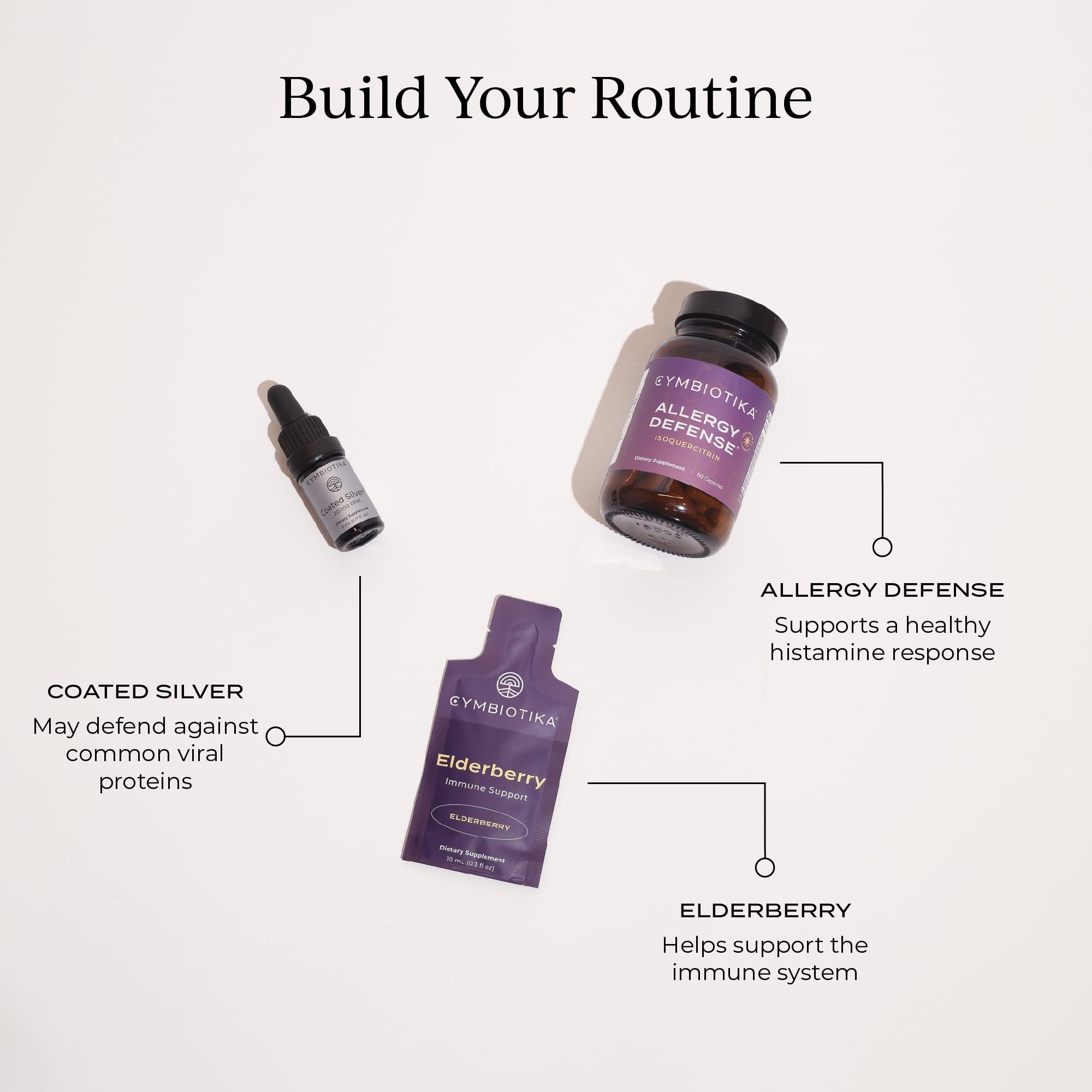 CYMBIOTIKA Elderberry Boost daily-use sachet in a wellness routine.