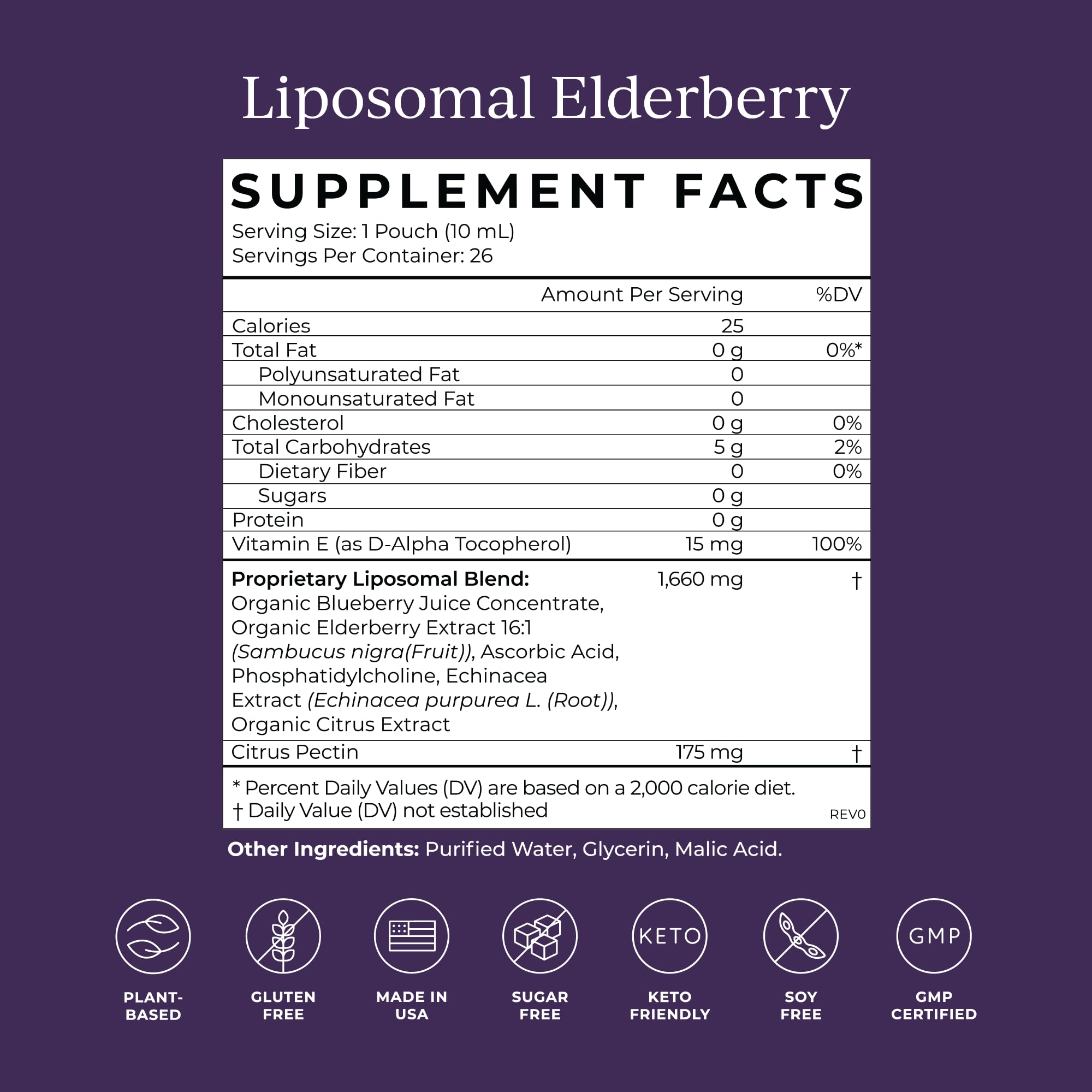 CYMBIOTIKA Elderberry Boost gluten-free label on the pouch.
