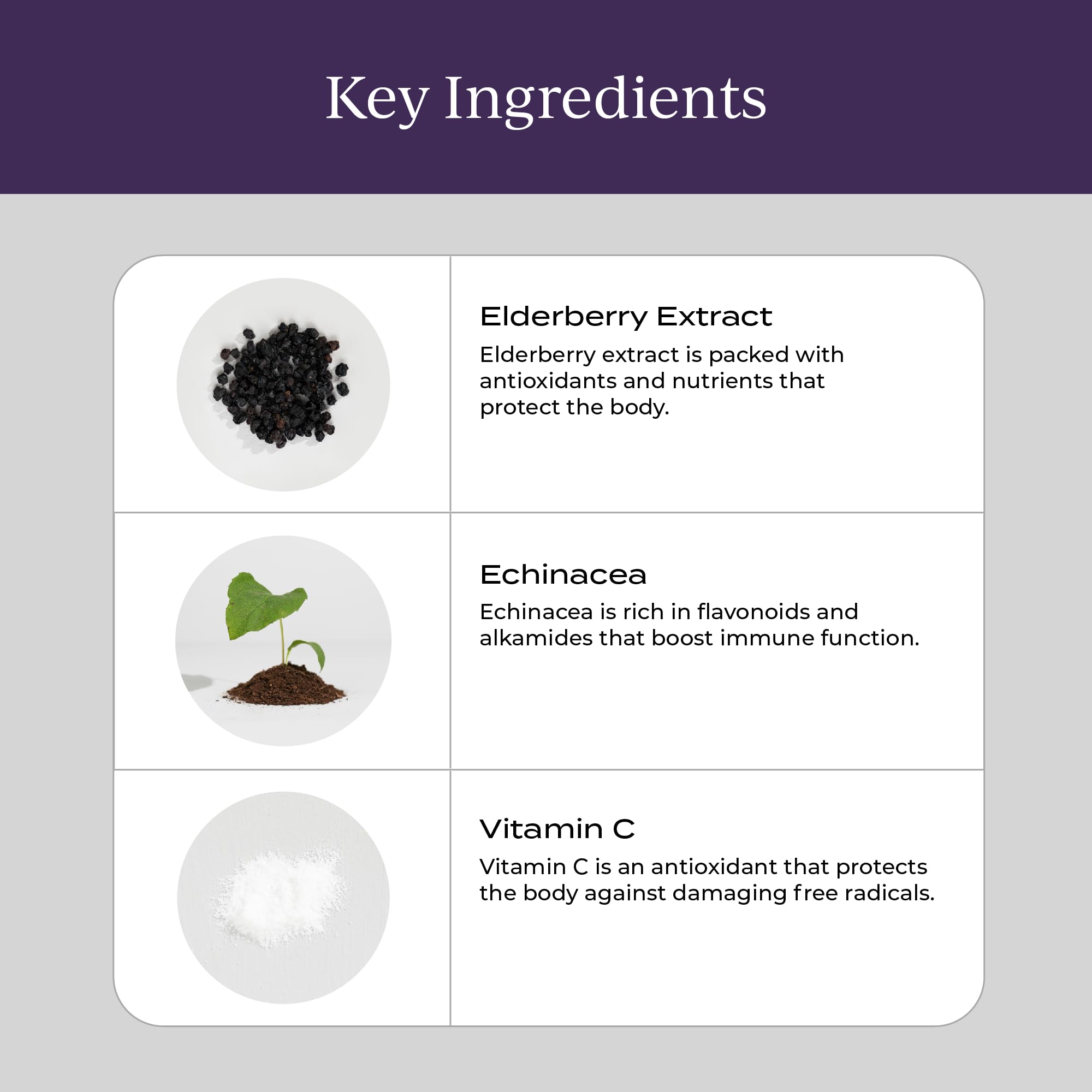 CYMBIOTIKA Elderberry Boost ingredients panel highlights vitamin C and echinacea.
