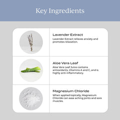 CYMBIOTIKA lavender-infused spray with calming notes for routine