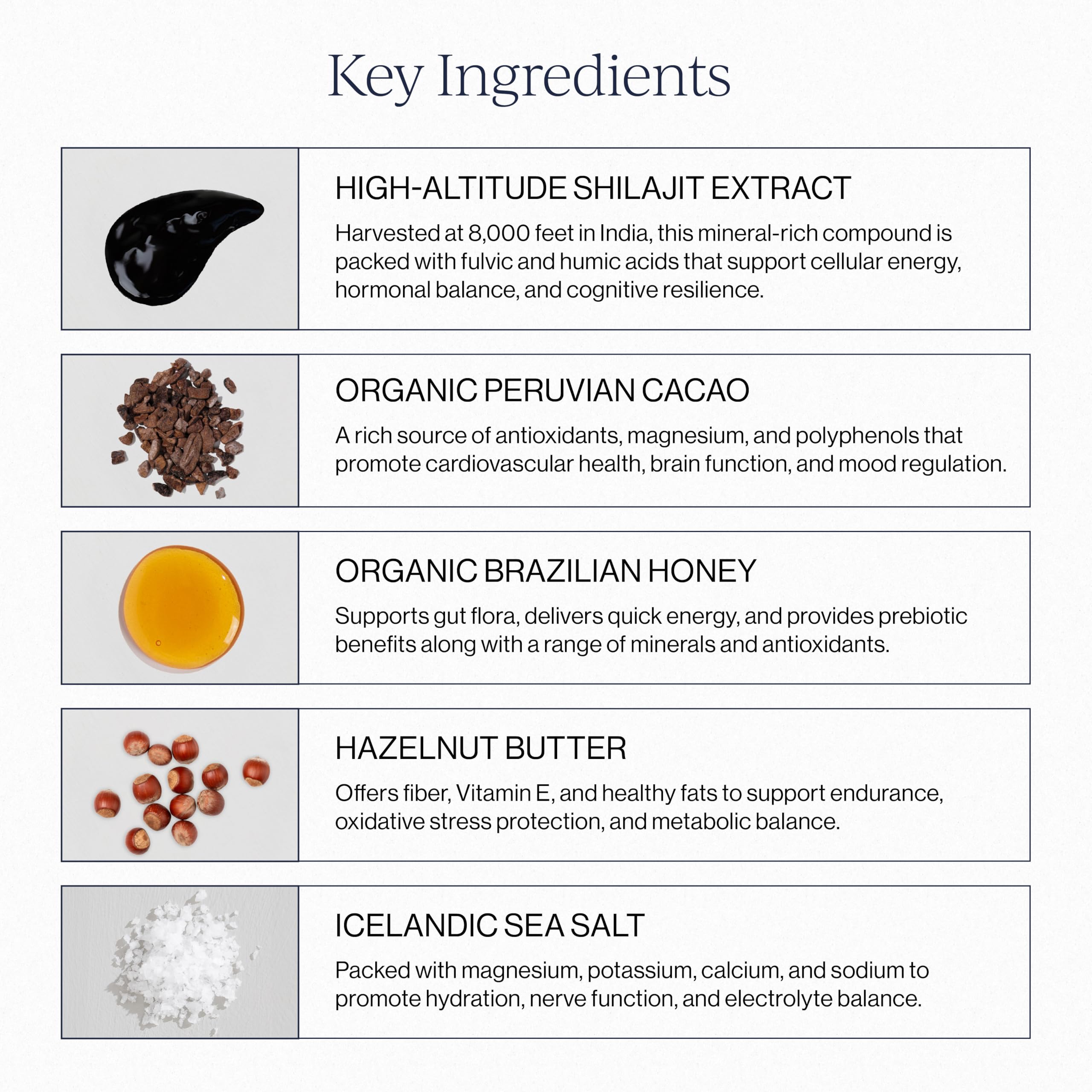 CYMBIOTIKA Shilajit Liquid packaging box display for travel-friendly nutraceuticals.