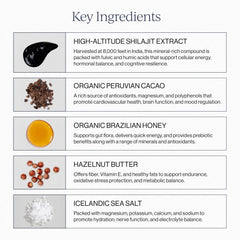 CYMBIOTIKA Shilajit Liquid packaging box display for travel-friendly nutraceuticals.
