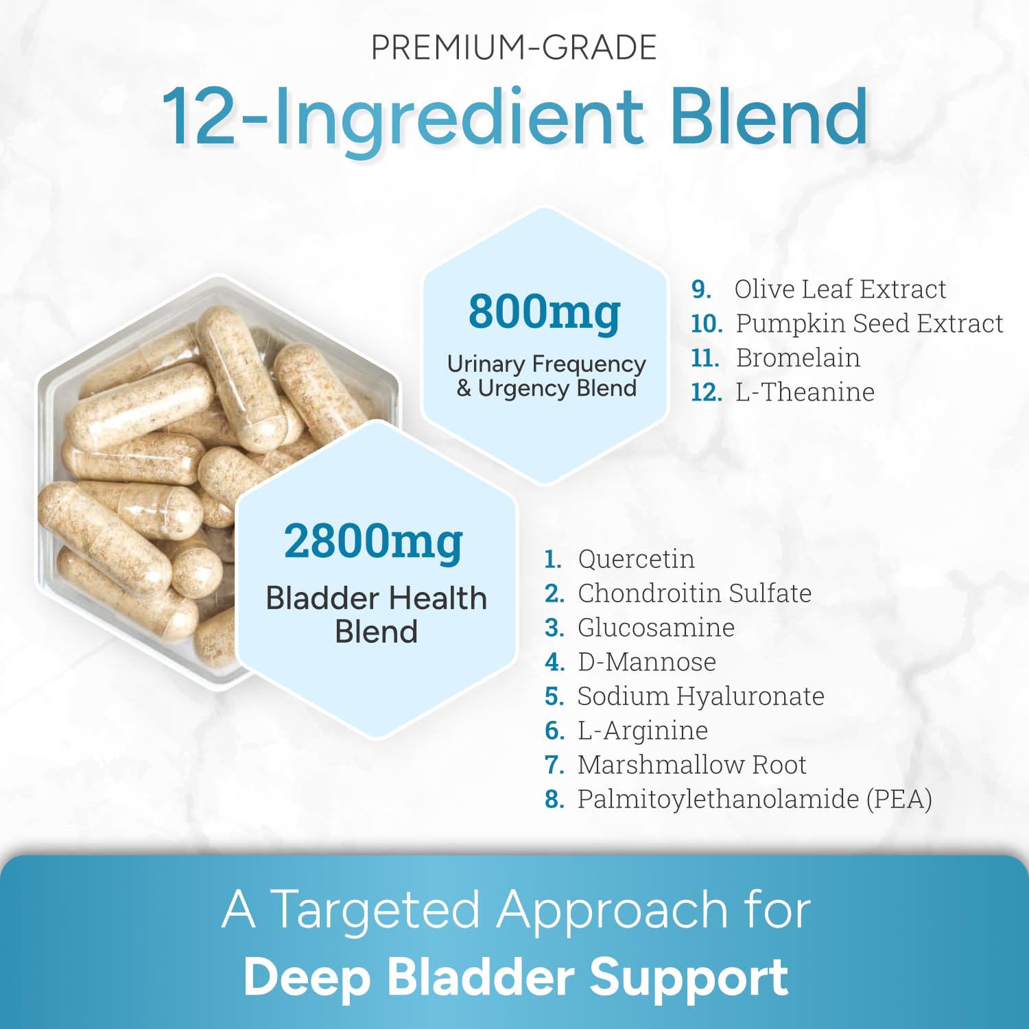CystoMend capsules in hand ready for daily bladder support.