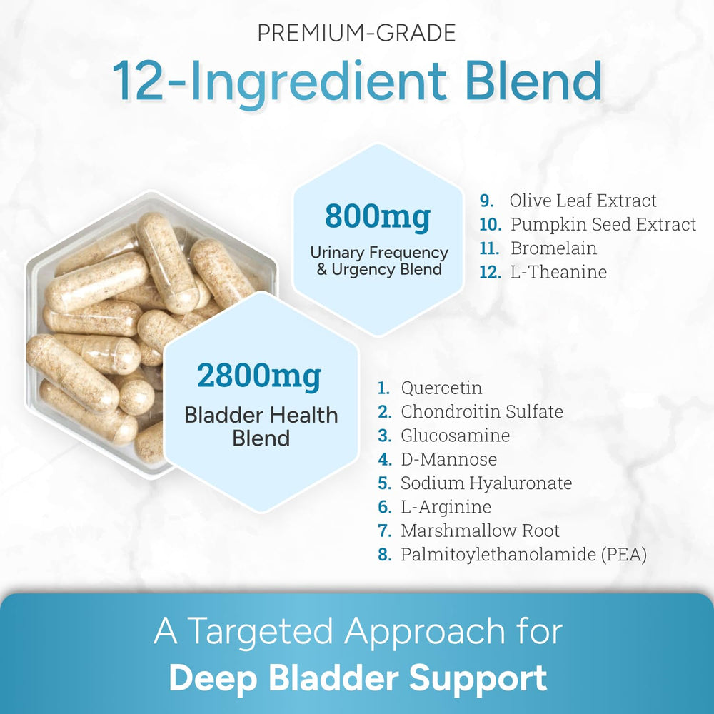 CystoMend capsules in hand ready for daily bladder support.