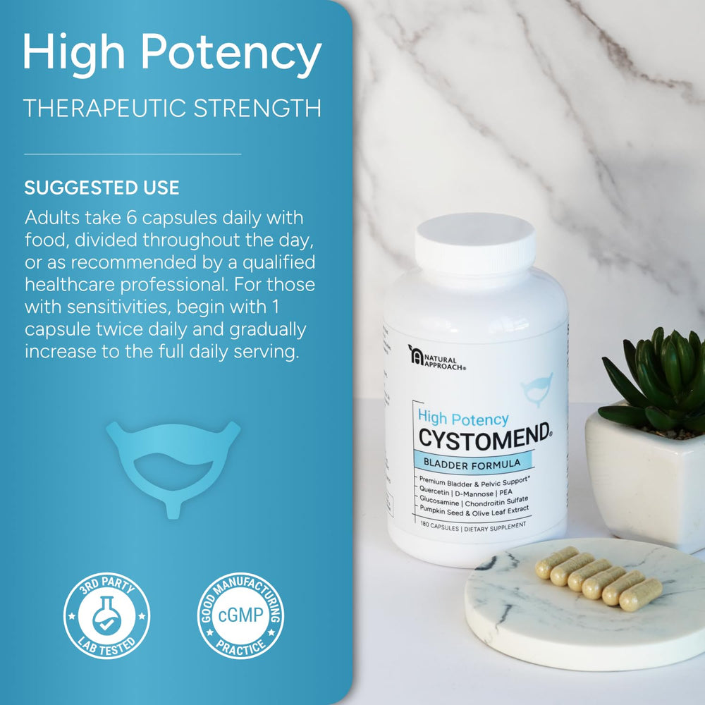 Visual showing a 6-capsule serving from CystoMend for daily use.