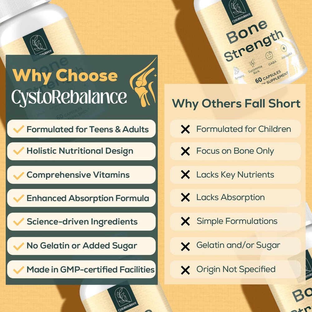 CystoRebalance collagen eucommia bark components highlighted for supporting structural health.