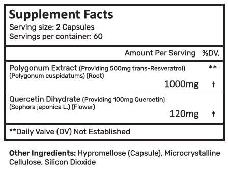CYTOLYFE Resveratrol capsules close-up showing oil-soluble formula for absorption with fats.