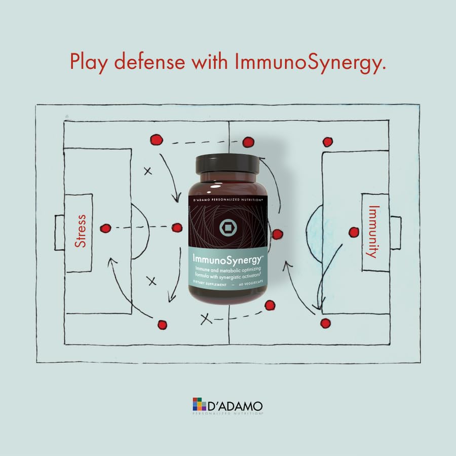 D'Adamo ImmunoSynergy capsules close-up emphasizing Skullcap and Magnolia components for immune support.