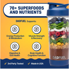 DADFUEL whey-protein-isolate-powder indicates high-protein intake for recovery and strength
