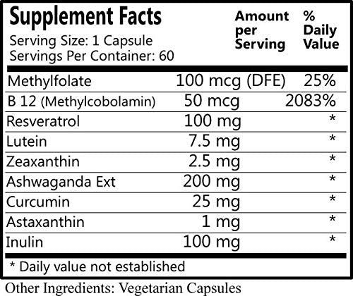 Ageless Brain ingredient list highlighting resveratrol, lutein and zeaxanthin for eye-support.