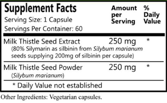 Close-up of Milk Thistle Seed Extract 250 mg and Seed Powder 250 mg capsules.
