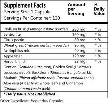 Miracle 7 Colon Cleanser ingredient panel and capsules for a fiber-rich routine.