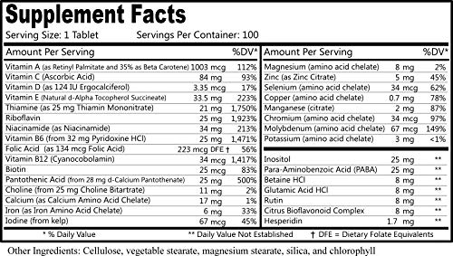 Daily Manufacturing Multi-Vim bottle demonstrates convenient daily dosing for on-the-go use.