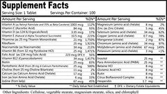Daily Manufacturing Multi-Vim bottle demonstrates convenient daily dosing for on-the-go use.