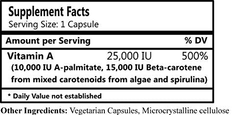 Nutra-A Plus capsules close-up, high-potency vegetarian vitamin A for daily supplementation.