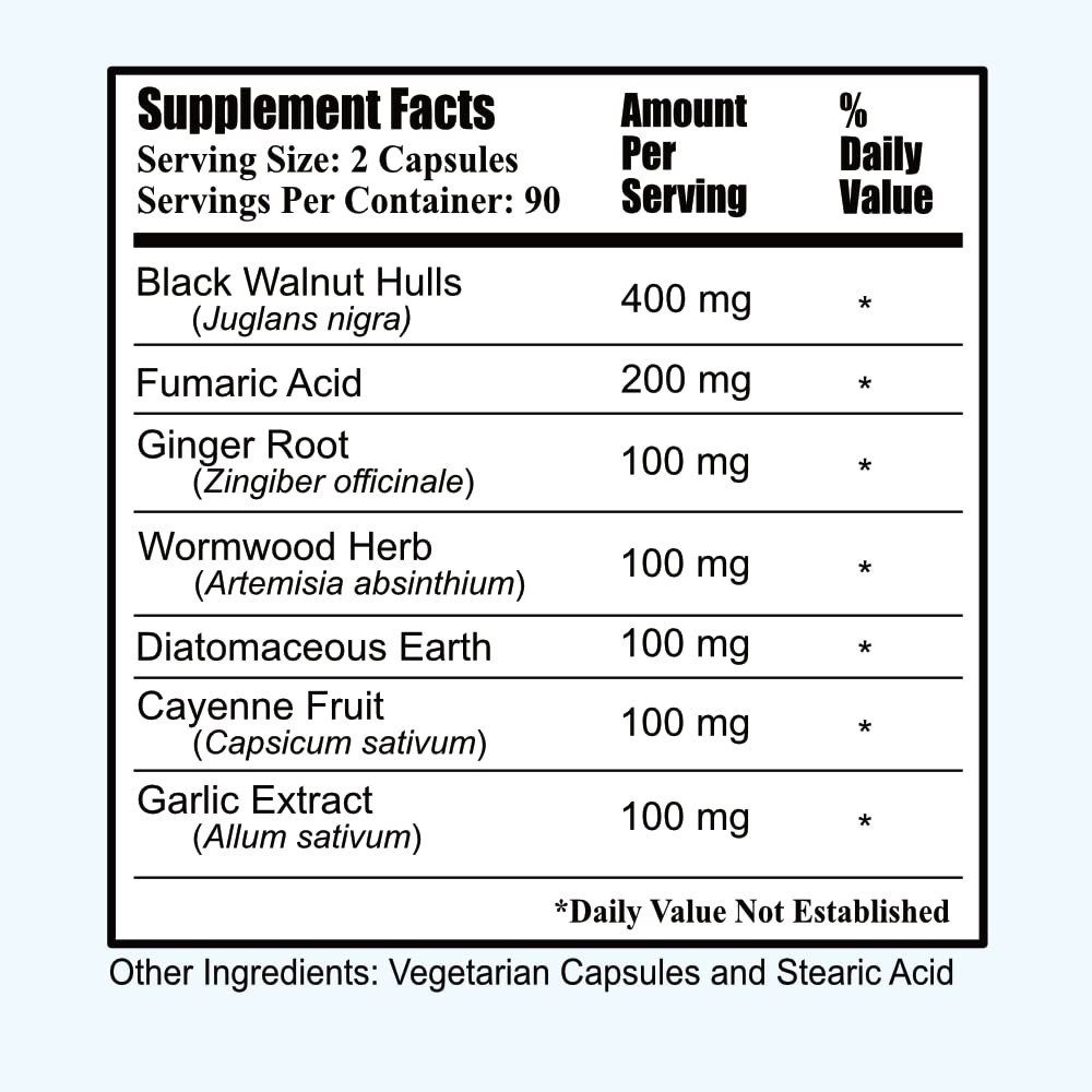 Daily Manufacturing para-Min ingredients chart highlighting the natural blend for daily use