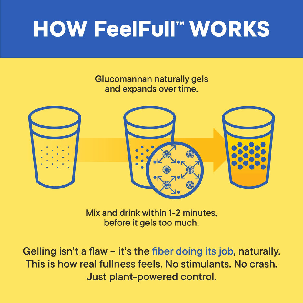 Daily Nouri FeelFull dissolve-in-water visual demonstrates quick, convenient mixing