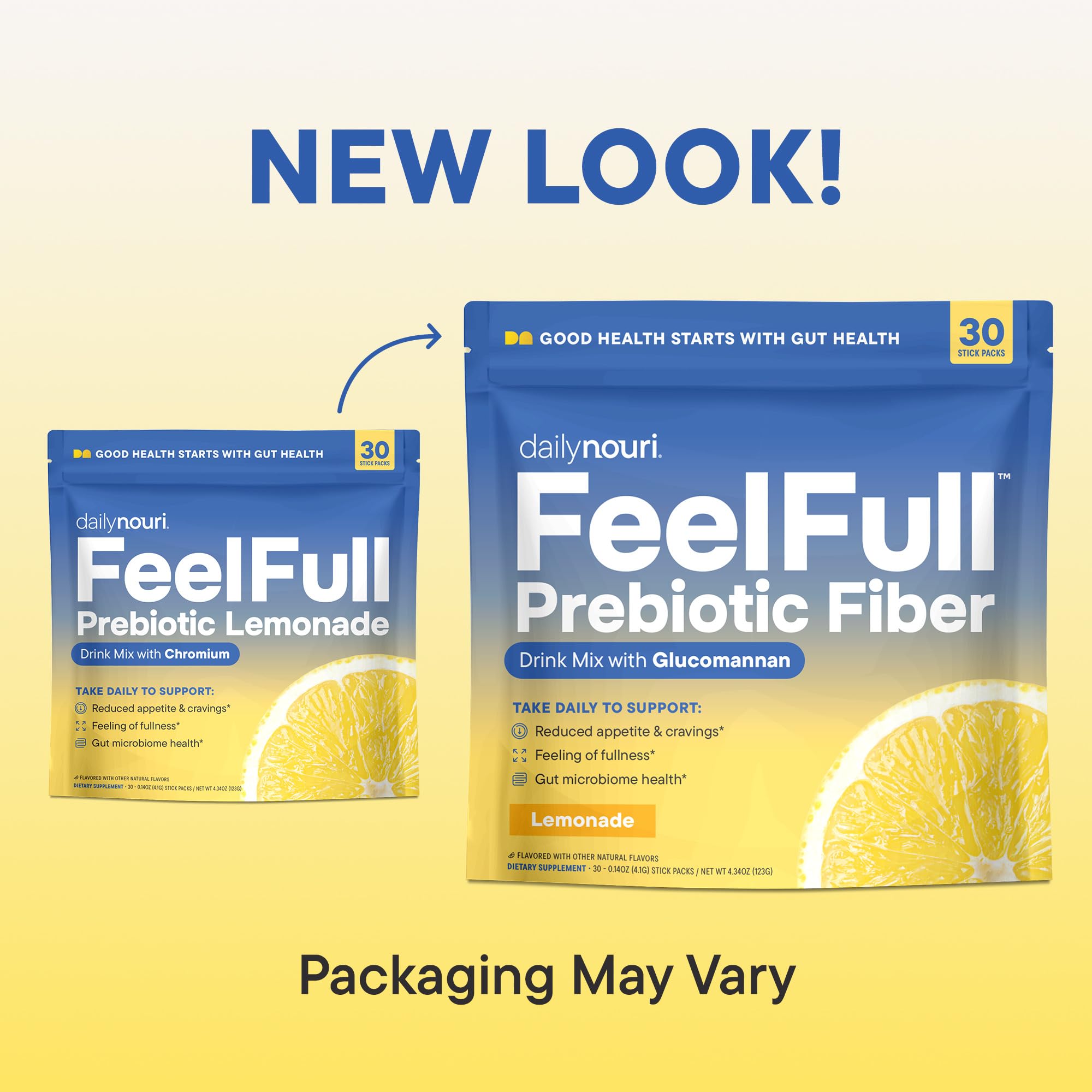 Daily Nouri FeelFull made-in-usa visual emphasizes quality and trusted production
