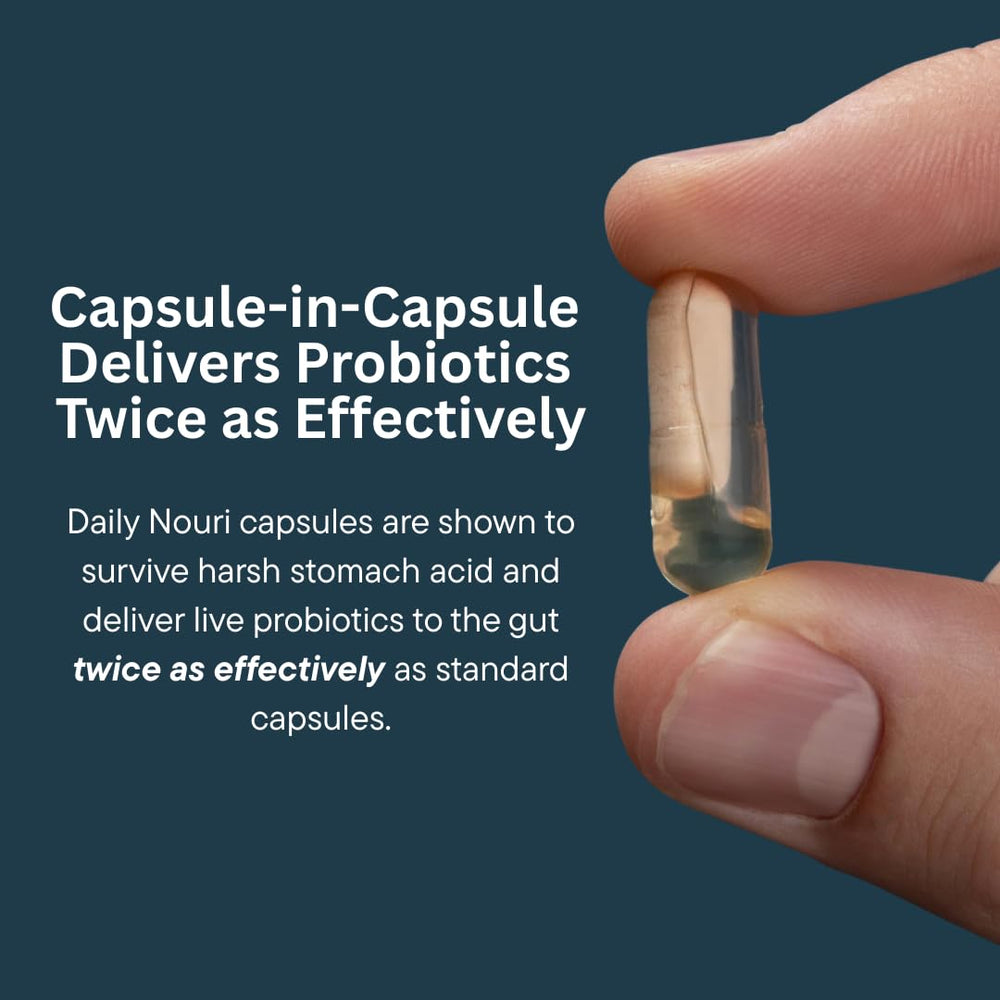 Daily Nouri capsule-in-capsule design demonstrates deeper gut delivery.