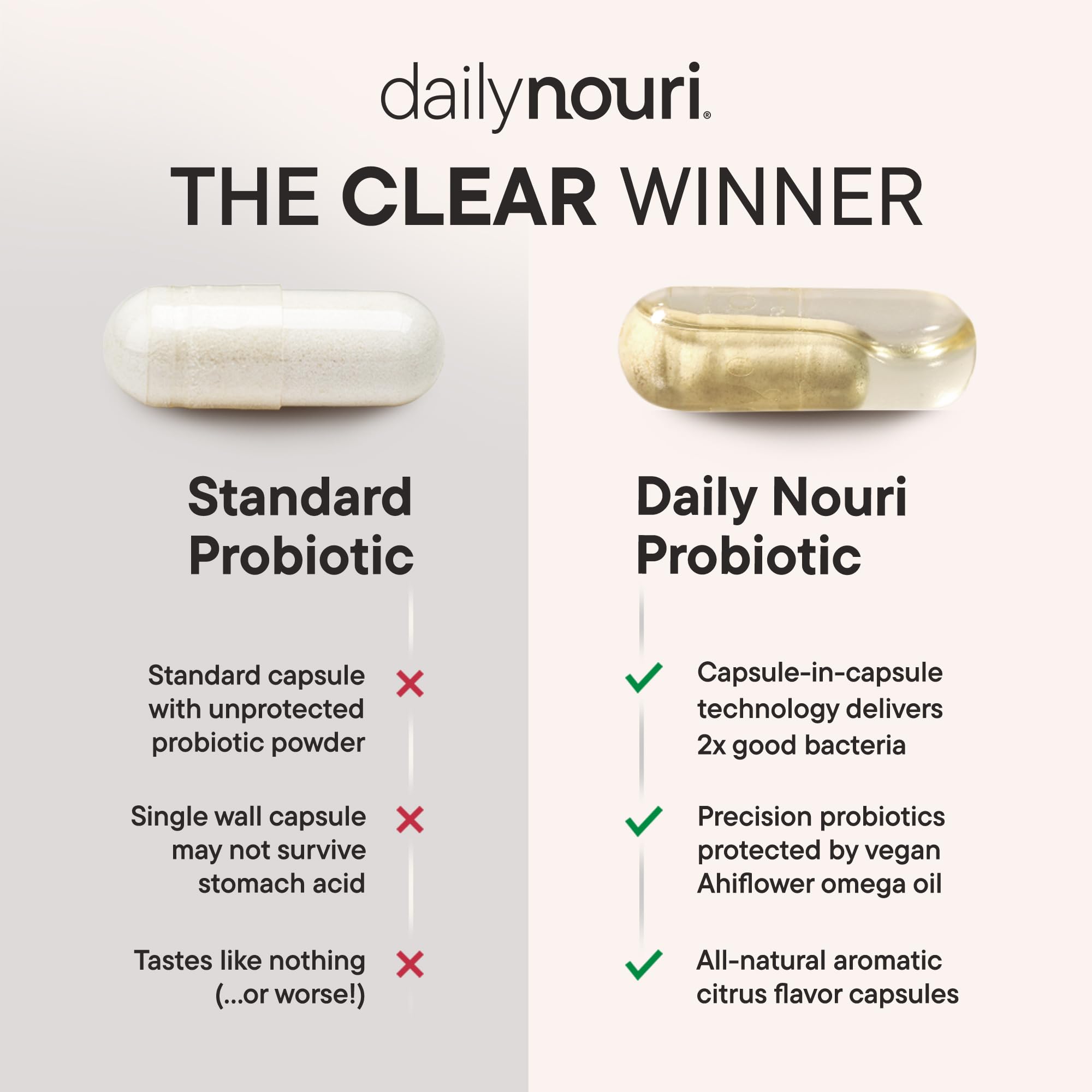Daily Nouri vegan omega oil complements probiotics for holistic wellness.