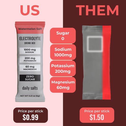 Daily Salts electrolyte stick shows the mix's key minerals for balance.