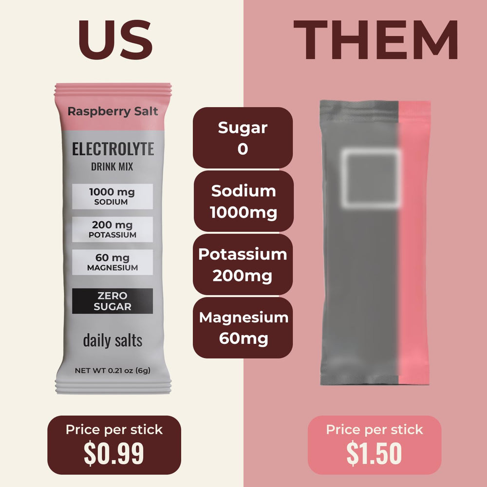 Daily Salts Raspberry Salt in a glass of water shows zero sugar hydration convenience.