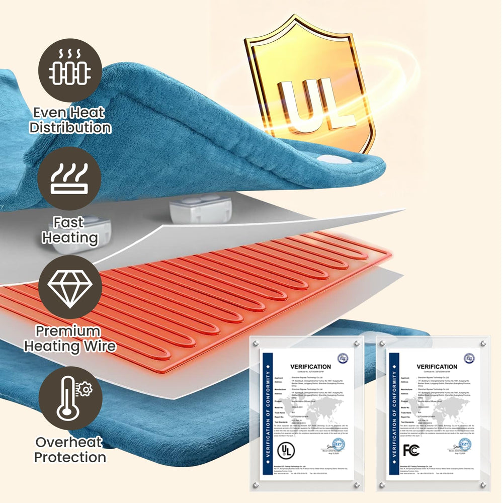 DAILYIFE heat settings range for customizable warmth on the go.