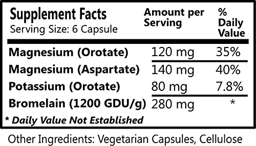 Vascu-Min capsules ready for use, highlighting vegan and gluten-free formula