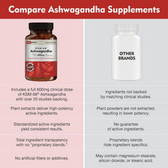 DailyNutra Bioperine addition to boost absorption.