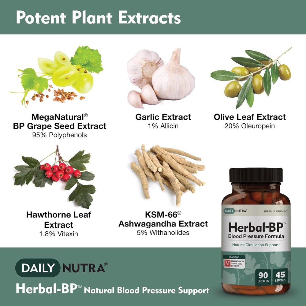 DailyNutra Herbal-BP capsules closeup for easy daily intake