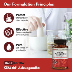 DailyNutra KSM-66 Ashwagandha USA-made mark indicating quality control