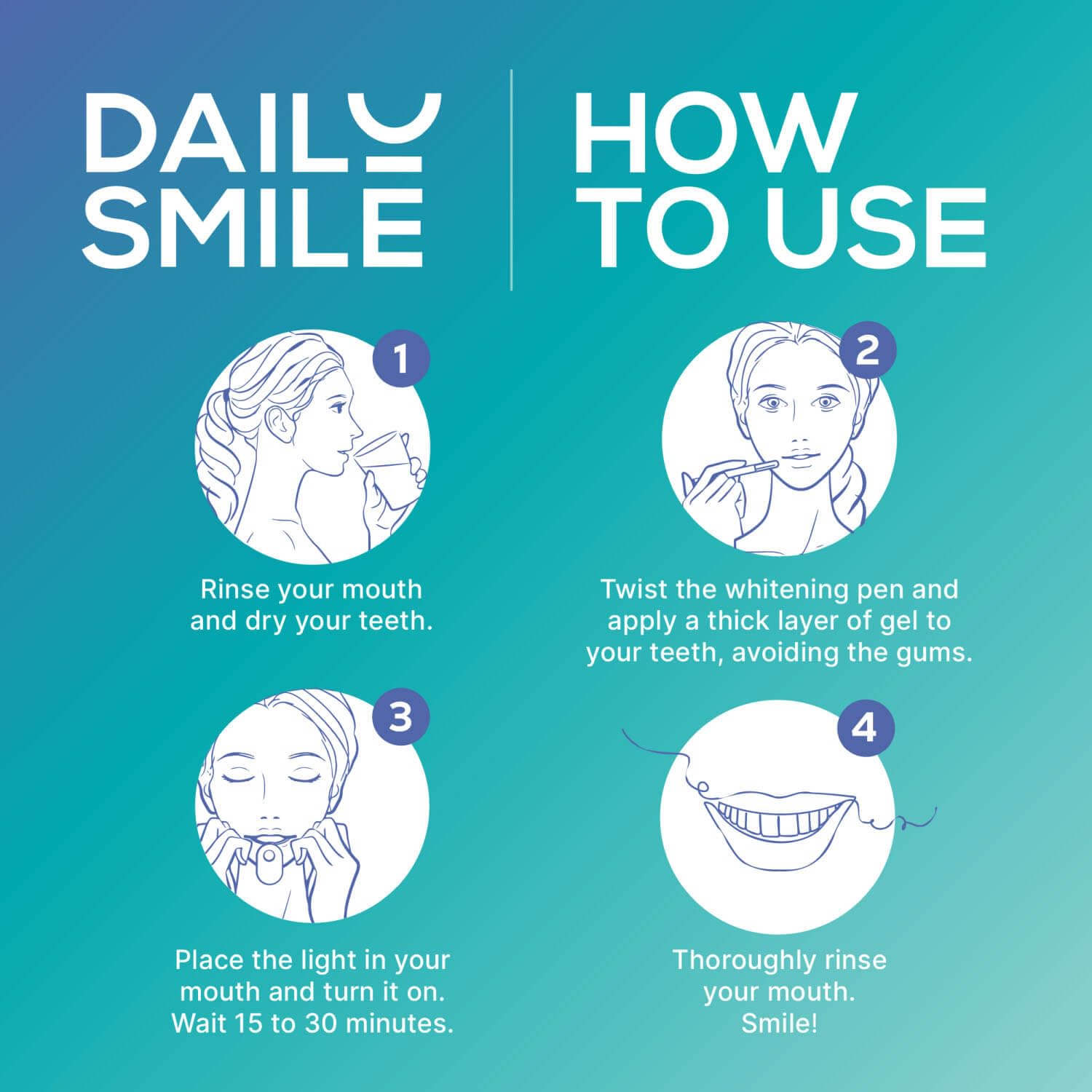 DailySmile treatment progress—up to 3 shades per session and 12 overall.