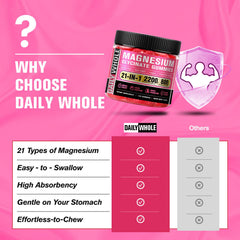 DailyWhole Magnesium Glycinate Gummies used as part of daily routine for wellness