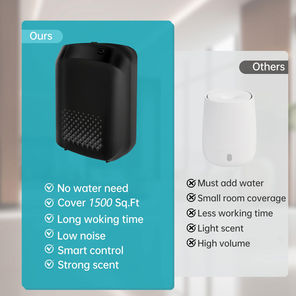 DAKISTF 400ml oil bottle-diffuser ready for long-lasting fragrance in large rooms