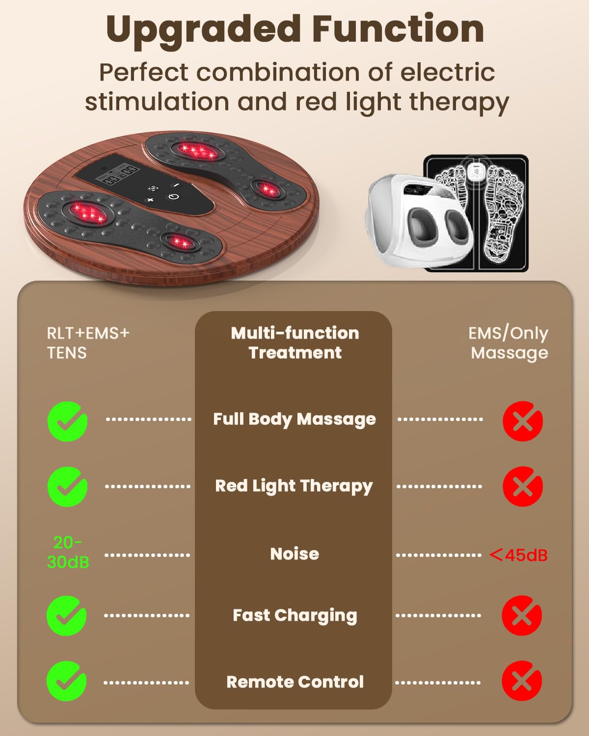 Dancespot foot massager electrode pads for targeted EMS and TENS use.