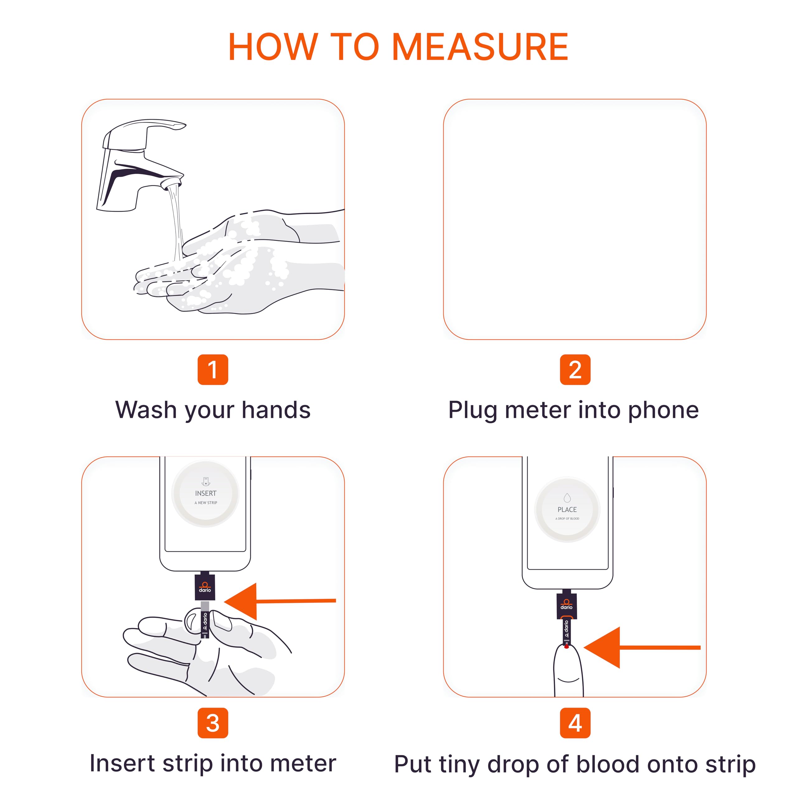 DARIO rapid result icon indicating a 6-second reading