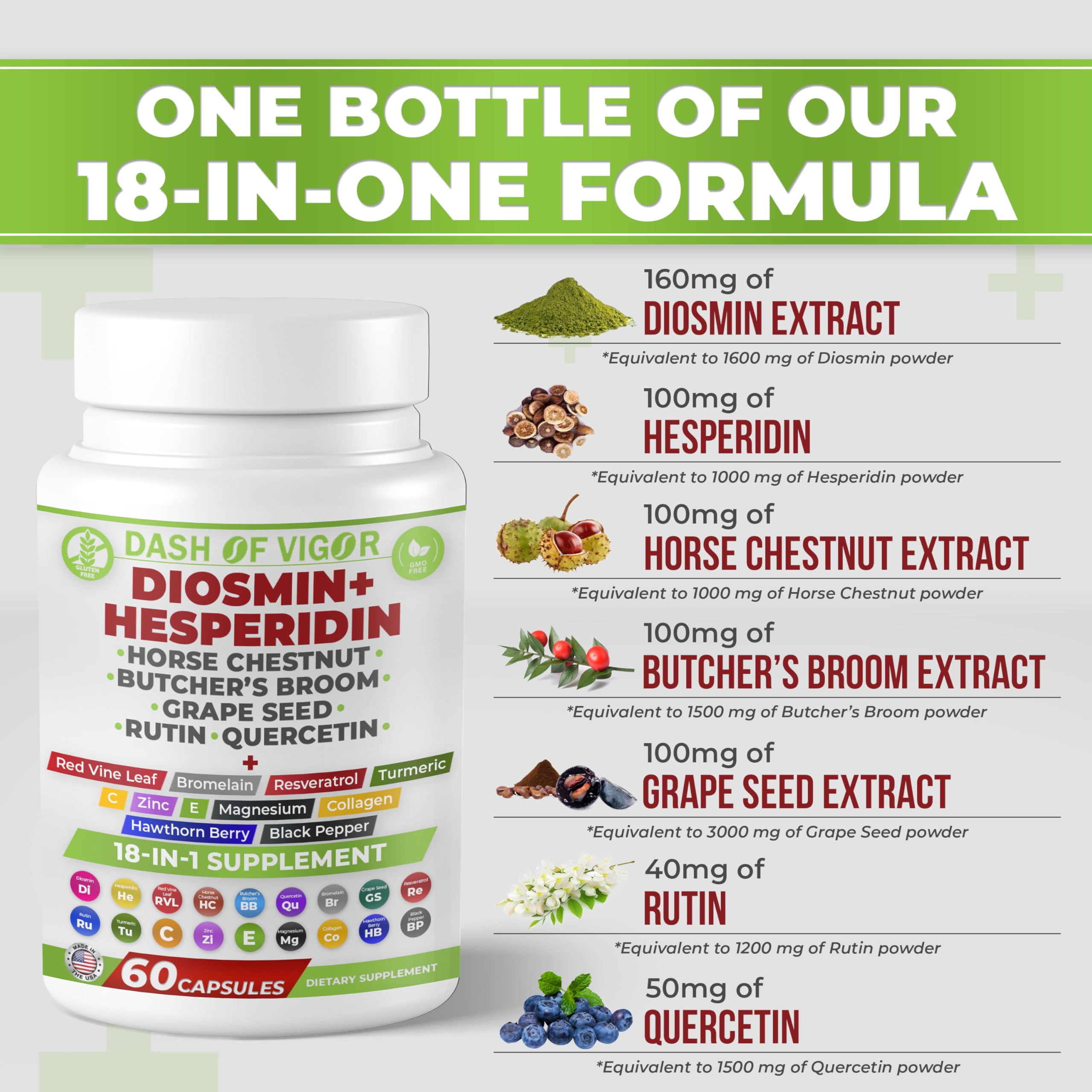 Quercetin and bromelain capsules from DOFV for synergistic action.