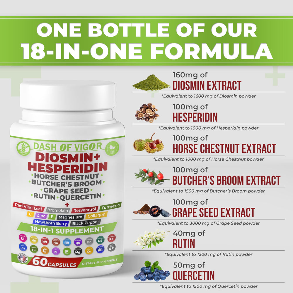 Quercetin and bromelain capsules from DOFV for synergistic action.