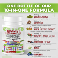 Quercetin and bromelain capsules from DOFV for synergistic action.