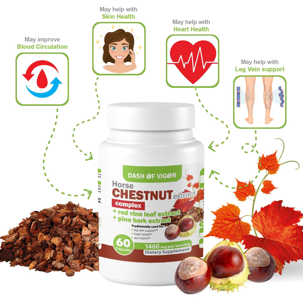 Dash of Vigor turmeric-ginger capsules reveal warm, earthy tones and daily lifestyle suitability