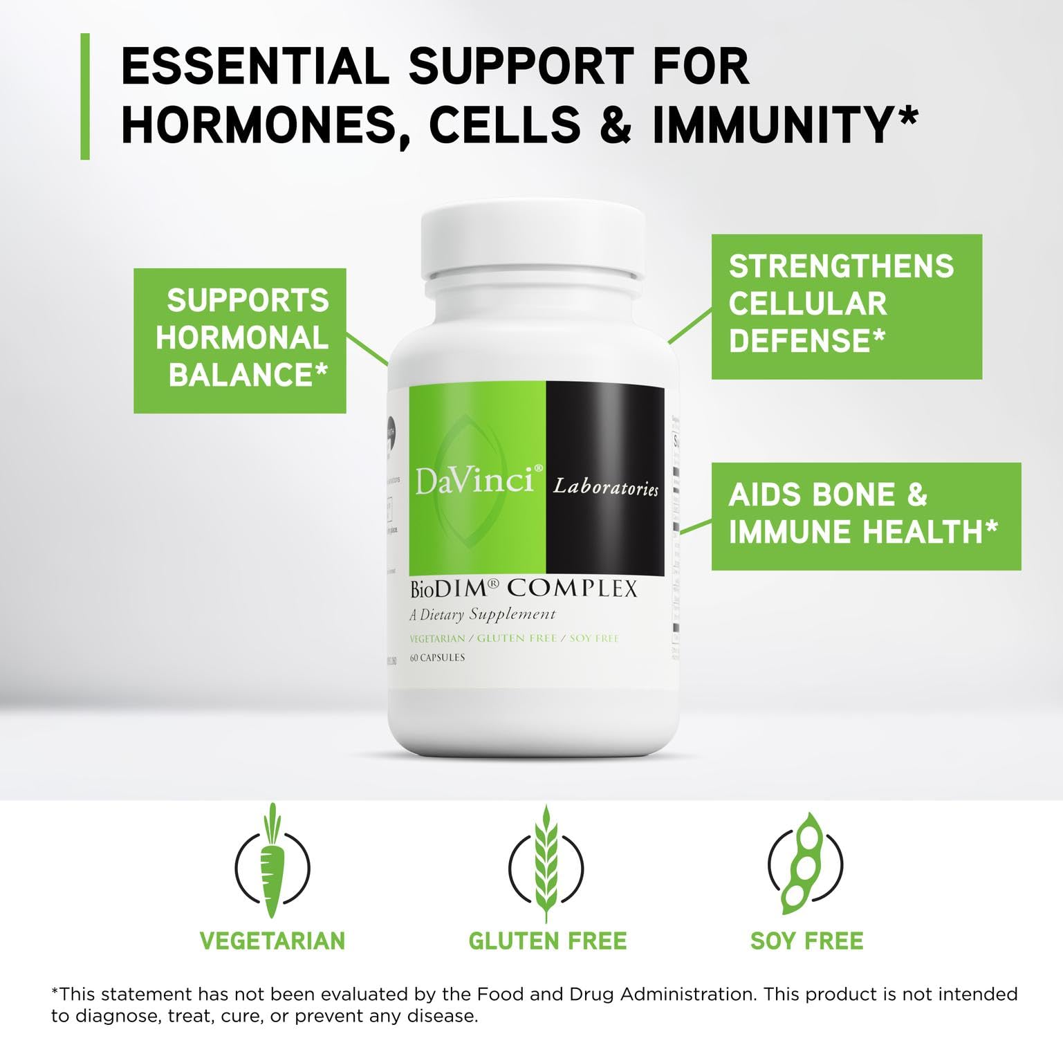 DAVINCI Biodim Complex capsules count image shows 60 capsules for daily support.
