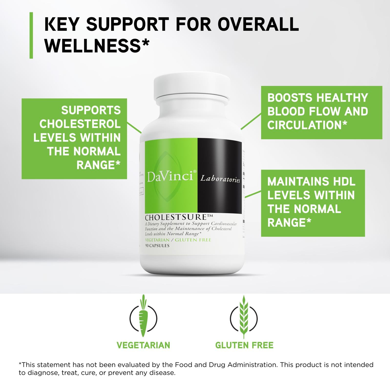 DAVINCI CholestSure capsules in bottle for cholesterol support