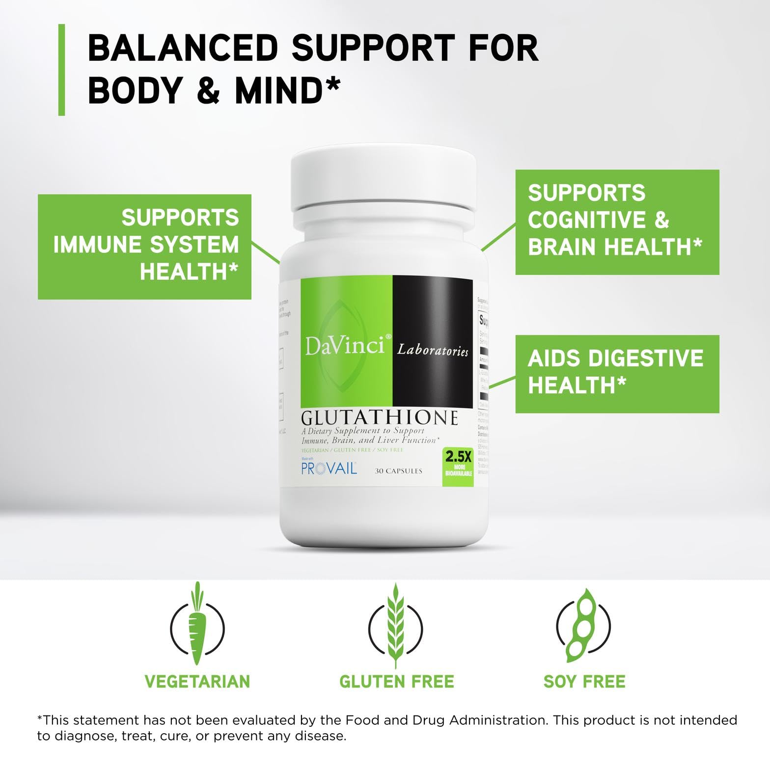DaVinci Glutathione capsules out of bottle for daily use