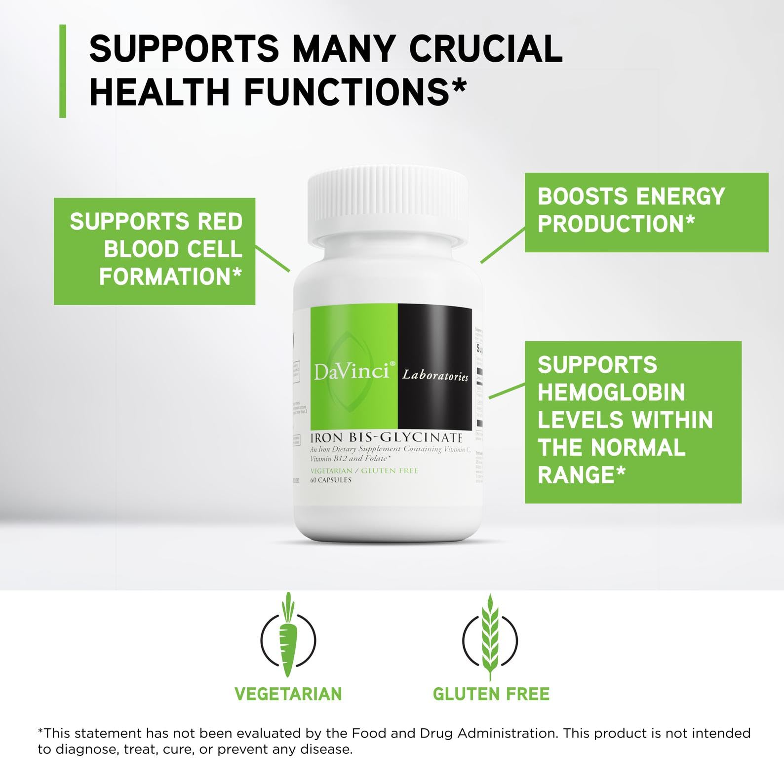 DaVinci Labs Iron Bis-Glycinate capsule closeup highlights gentle iron for daily use.