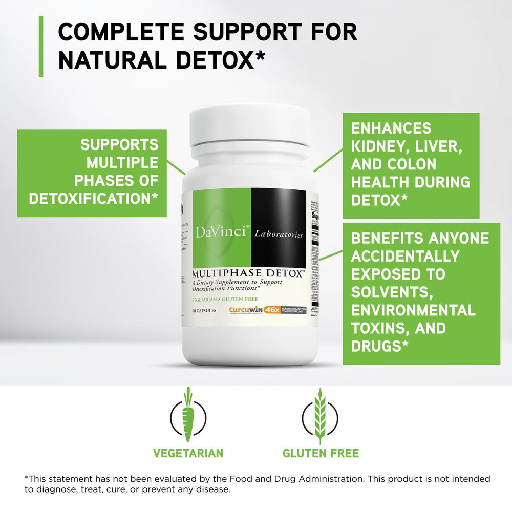 Davinci MultiPhase Detox label closeup highlights three patented ingredients.