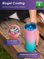 DAWNBOX stores up to 6 insulin pens or 20 bottles for family trips