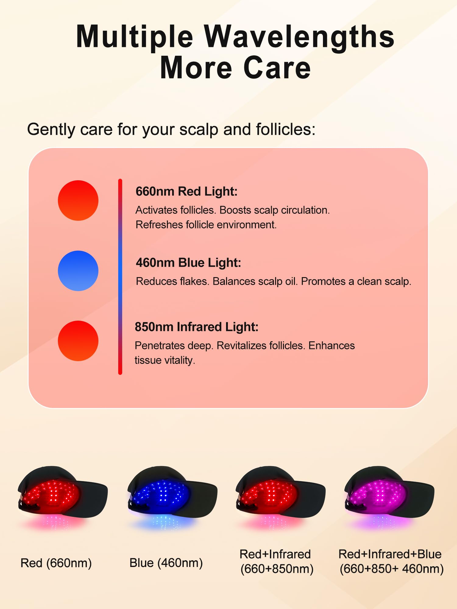DAWNBOX hair growth cap battery closeup showing wireless freedom