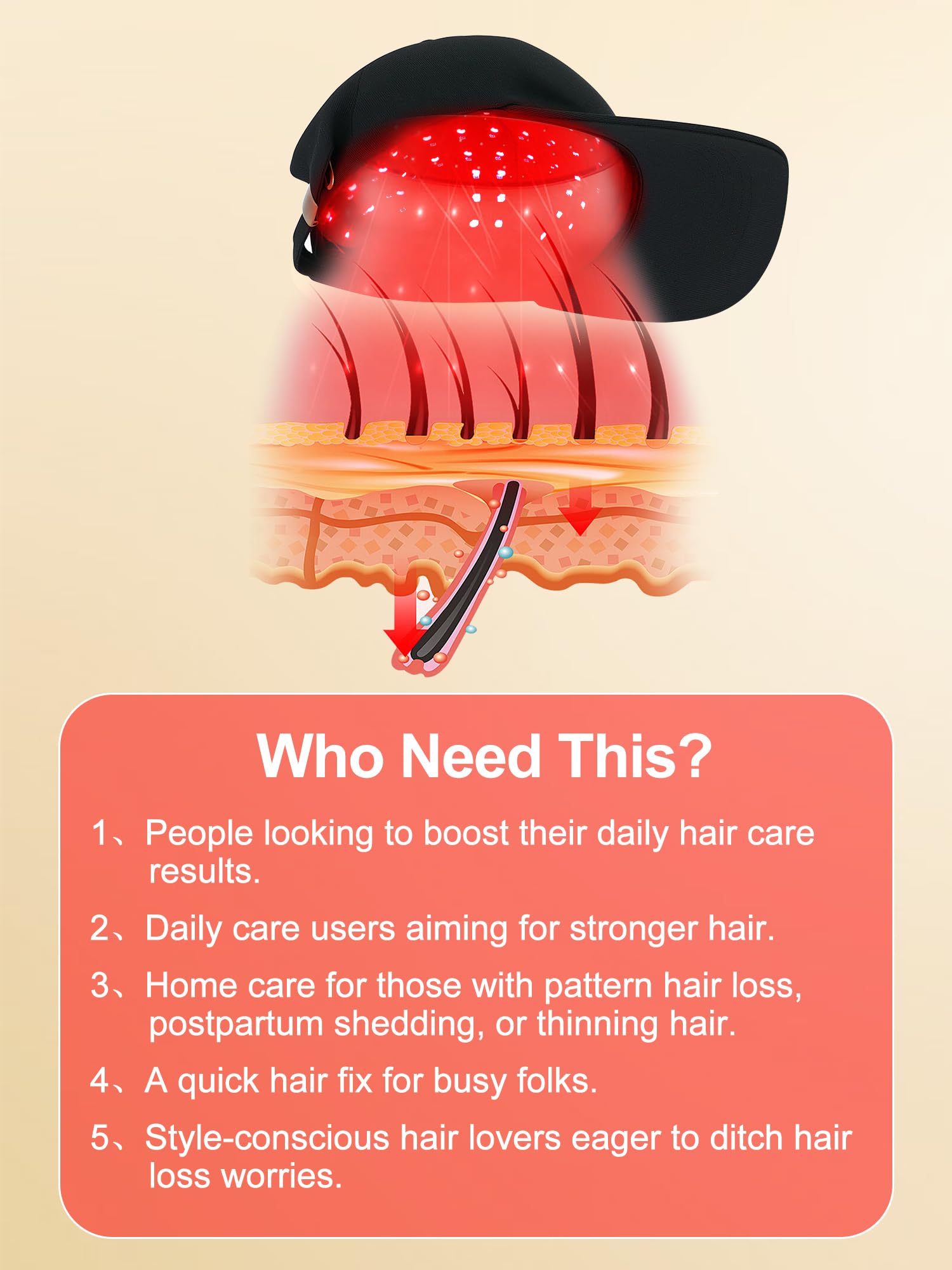 DAWNBOX hair growth cap packaging and support options
